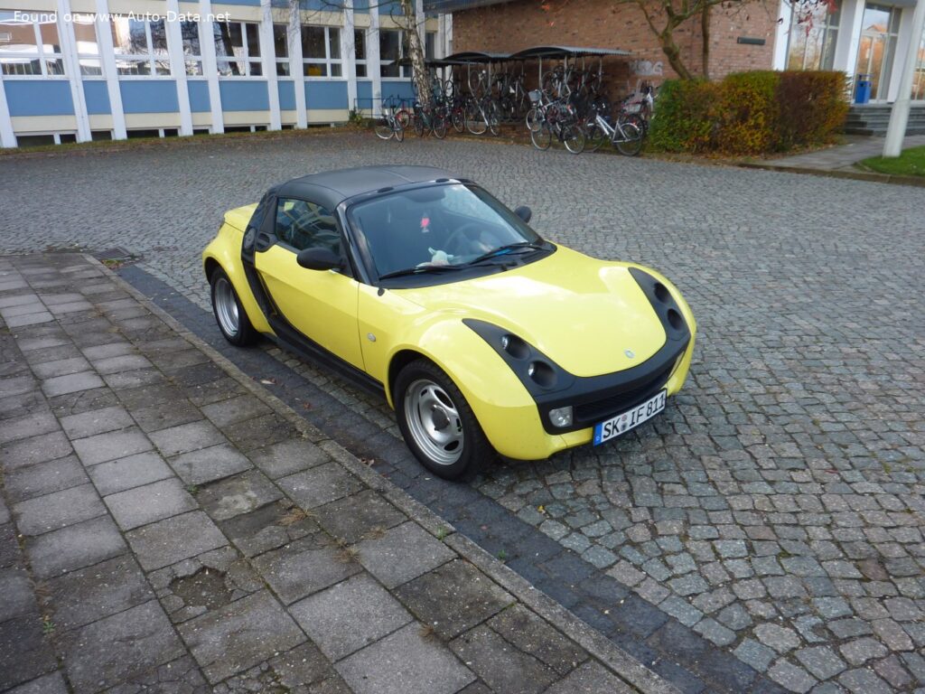 2002-2005 Smart Roadster cabrio 0.7 i (61 Hp)