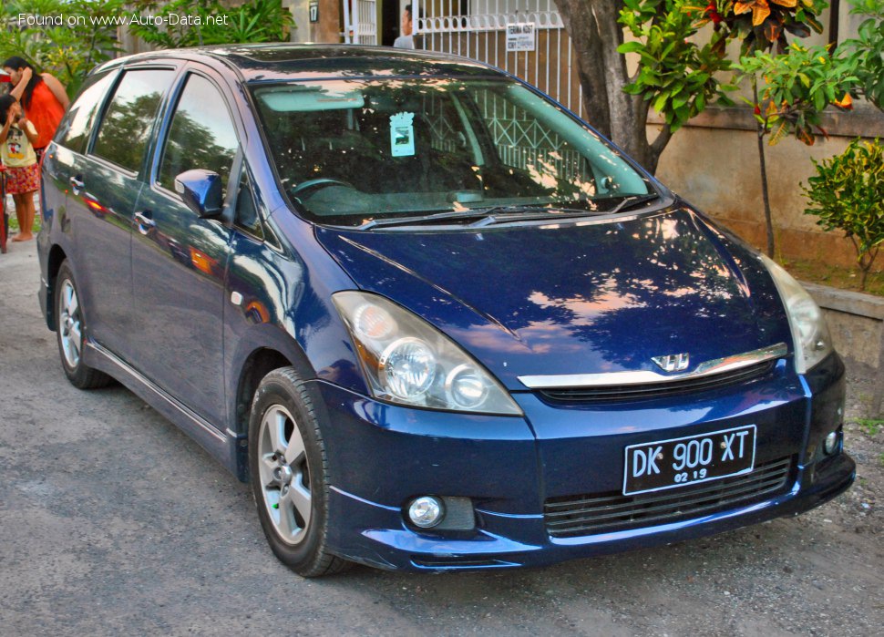 2003-2005 Toyota Wish I 1.8 (125 Hp) 4WD Automatic