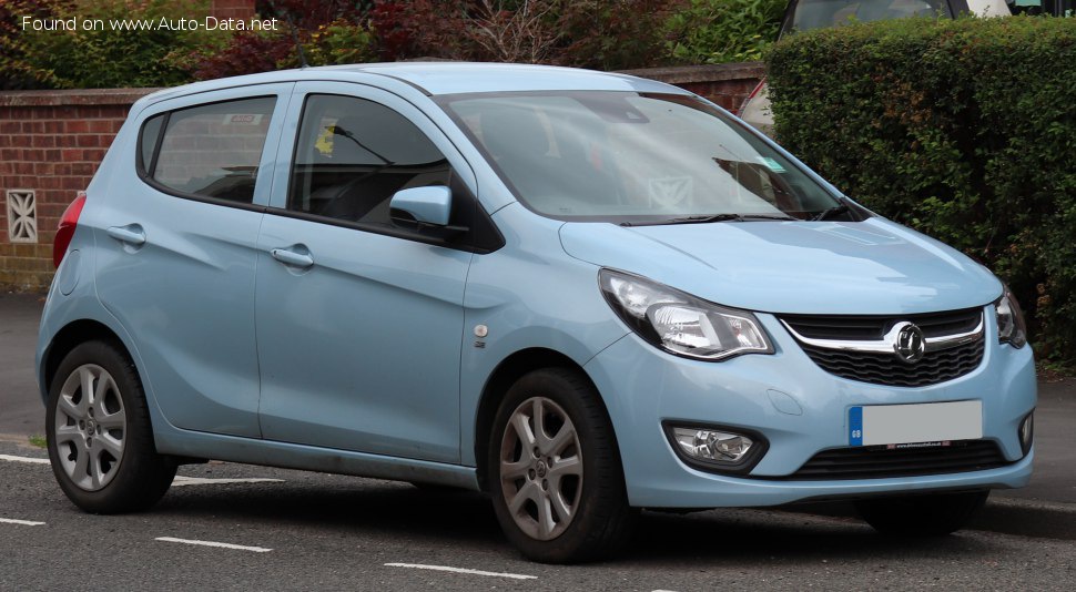 2015-2018 Vauxhall Viva GSV 1.0i (75 Hp)